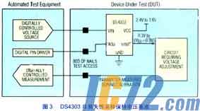 IC72新闻中心
