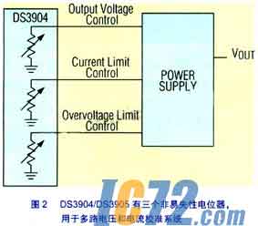 IC72新闻中心