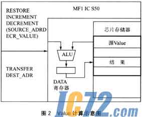 IC72新闻中心