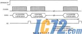 IC72新闻中心