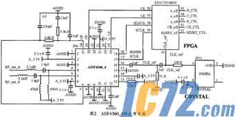 IC72新闻中心