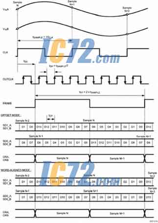 ic72新闻中心