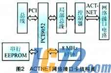 IC72新闻中心