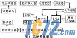 IC72新闻中心