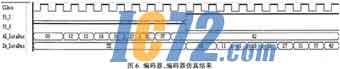 IC72新闻中心