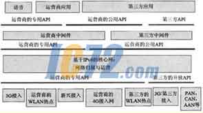 ic72新闻中心
