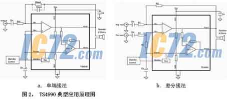 ic72新闻中心