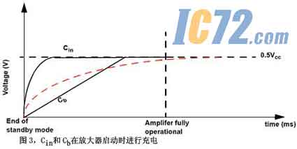ic72新闻中心