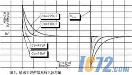 ic72新闻中心