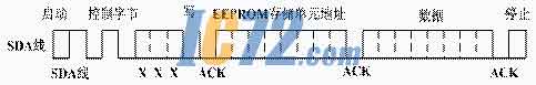 ic72新闻中心