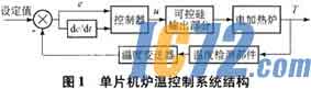 IC72新闻中心