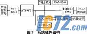 IC72新闻中心