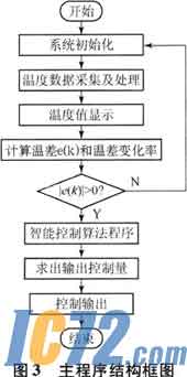 IC72新闻中心