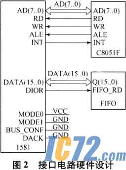 IC72新闻中心