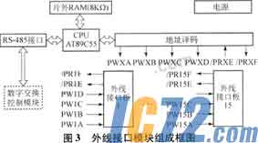IC72新闻中心