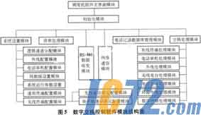 IC72新闻中心