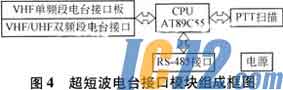 IC72新闻中心