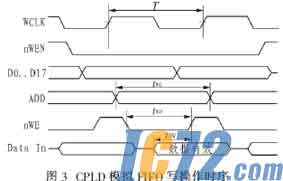 IC72新闻中心