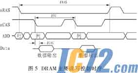 IC72新闻中心
