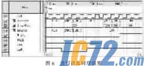 IC72新闻中心