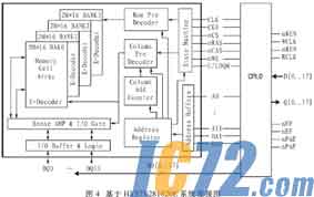 IC72新闻中心