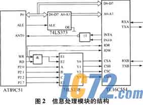 IC72新闻中心