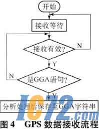 IC72新闻中心