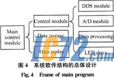 IC72新闻中心
