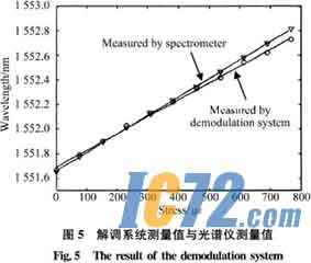 IC72新闻中心