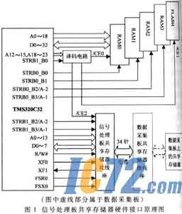 IC72新闻中心