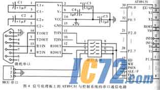 IC72新闻中心