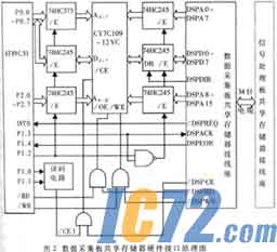 IC72新闻中心