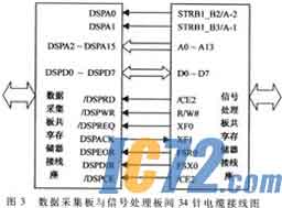 IC72新闻中心