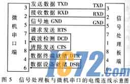 IC72新闻中心