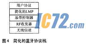 ic72新闻中心