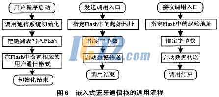 ic72新闻中心