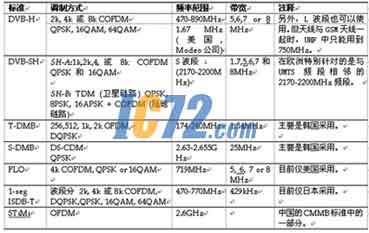 ic72新闻中心