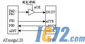 ic72新闻中心