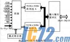 IC72新闻中心