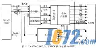 IC72新闻中心