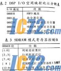 IC72新闻中心