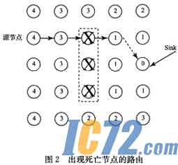 IC72新闻中心