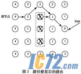 IC72新闻中心