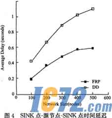 IC72新闻中心