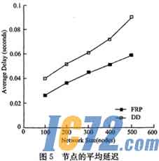 IC72新闻中心