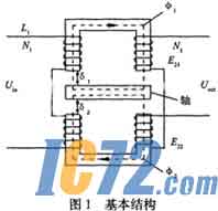 IC72新闻中心