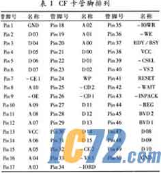 IC72新闻中心