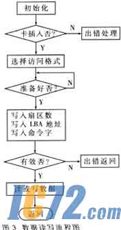 IC72新闻中心