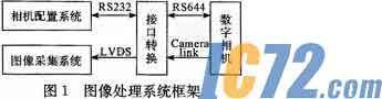 ic72新闻中心