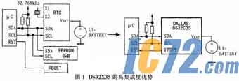 IC72新闻中心